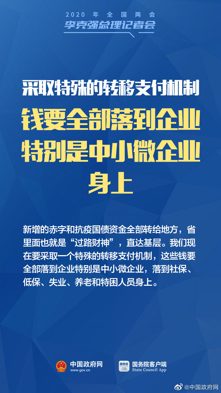 中小微企業(yè)、個(gè)體戶(hù)，總理記者會(huì )有給你們的支持！