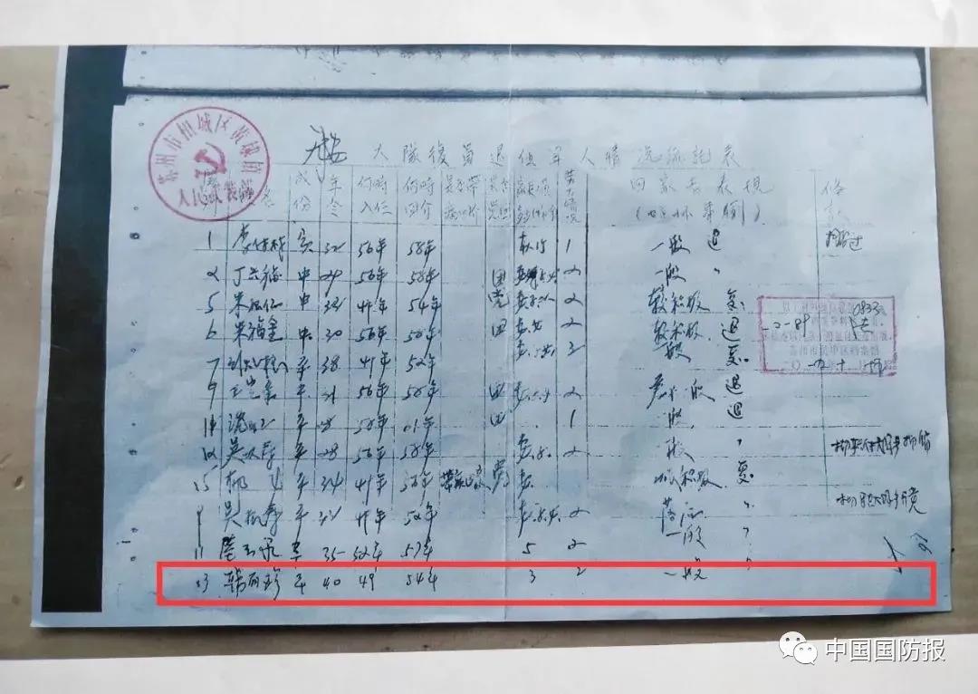 江蘇省蘇州市相城區軍地為九旬老兵圓夢(mèng)  找回“丟失”四十二年的老兵身份