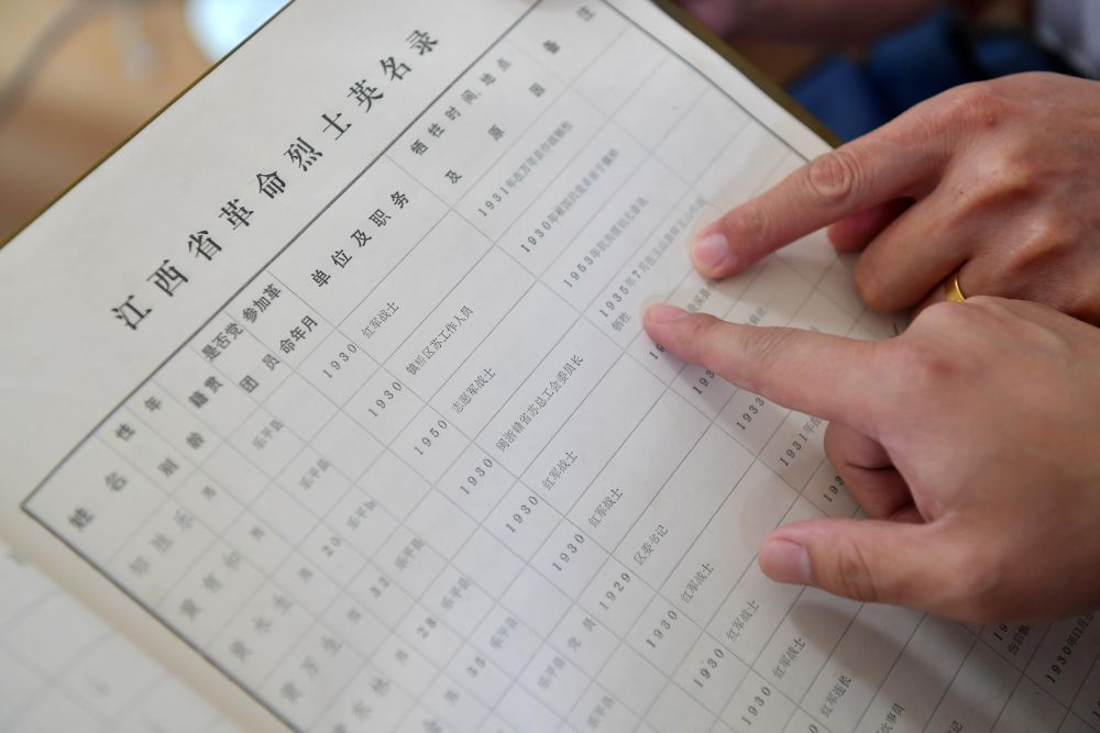 走遍千萬(wàn)里，他為埋骨他鄉的烈士尋親-云南能投軍創(chuàng  )產(chǎn)業(yè)投資有限公司