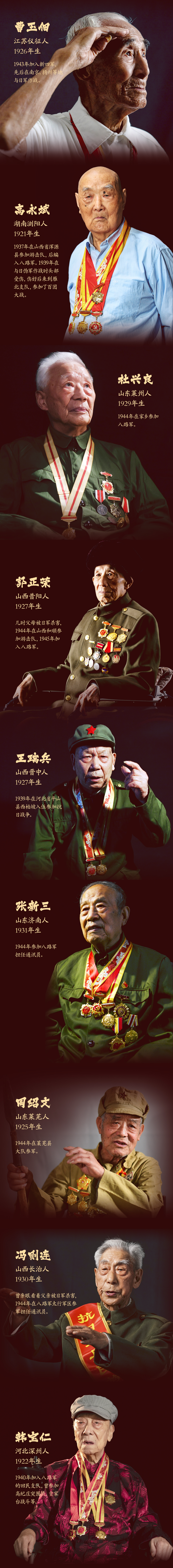 浴血榮光·致敬抗戰老戰士-云南能投軍創(chuàng  )產(chǎn)業(yè)投資有限公司