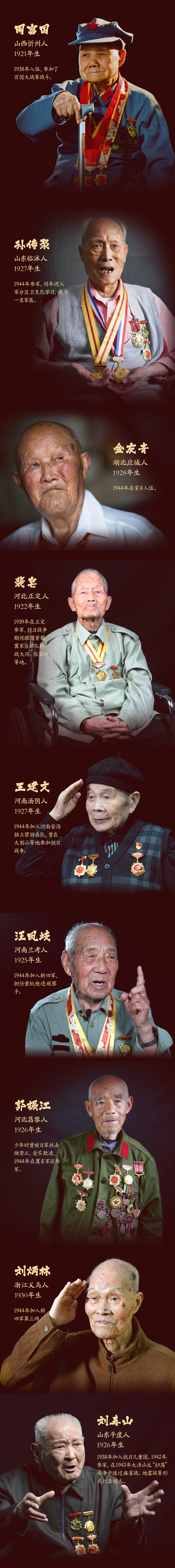 浴血榮光·致敬抗戰老戰士-云南能投軍創(chuàng  )產(chǎn)業(yè)投資有限公司